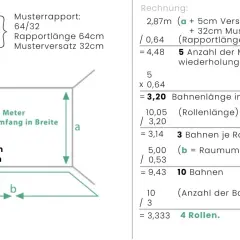 Grafik erklärt, was bedeutet Rapport bei Tapeten: Musterwiederholung (64cm) und Versatz (32cm) sind entscheidend für die Berechnung der benötigten Rollen.
