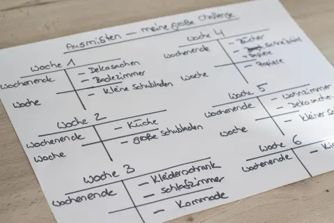 Eine Wohnung ausmisten: Checkliste für eine 6-Wochen-Challenge. Jede Woche ist in Wochenenden und Werktage unterteilt, mit spezifischen Bereichen wie Küche, Bad und Kleiderschrank.