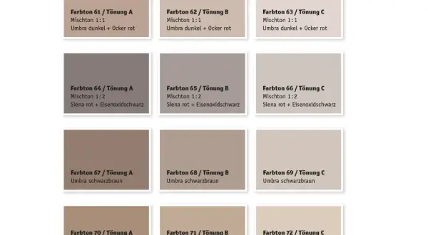 Farbpalette Kreidefarbe: 12 verschiedene Brauntöne, von hell bis dunkel, mit Mischungsverhältnissen und Farbkomponenten wie Umbra und Siena.
